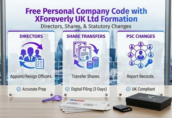 Get Your Free Personal Company Code with XForeverly UK Ltd Formation